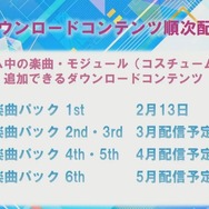 『初音ミク Project DIVA MEGA39's』DL楽曲は『Future Tone』収録曲から！ コラボ情報や、「ミクダヨー」TikTokデビューも!?【生放送まとめ】