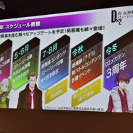 『Ｄ×２』2周年ファンミーティングをレポート！『ベルセルク』コラボに加え待望の追加キャラクター＆悪魔など、新情報が続々解禁！