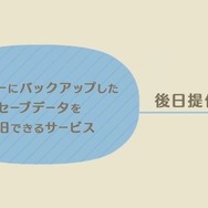 『あつまれ どうぶつの森』無料アップデートで季節限定イベントを実施！ 気になる疑問に答えるFAQを「あつまれ どうぶつの森 Direct」で公開