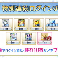 『FGO』2月26日より「1900万DL突破キャンペーン」開催決定―2000万目前をエレちゃんがお祝い!新要素や絆UP礼装もレアプリ交換に追加