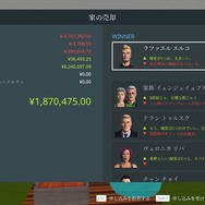 【吉田輝和の絵日記】汚家を徹底掃除！自分好みに家具並べて劇的なビフォーアフター『ハウスフリッパー』