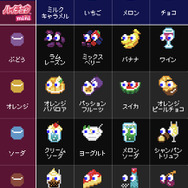 パックマンが「ハイチュウミニ」「キャラメルミニ」とコラボ!ブラウザゲーム『森永パックマンミニ』でハイスコアを目指そう