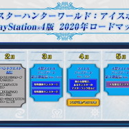 『モンハン：アイスボーン』今後の復活モンスター初公開！最新情報をお届けする「デベロッパーズダイアリー Vol.5」3月21日配信決定