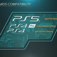 PS5のPS4後方互換では高解像度化、高フレームレート化が見込めることが明らかに―本体発売に向け数千作品をテスト予定