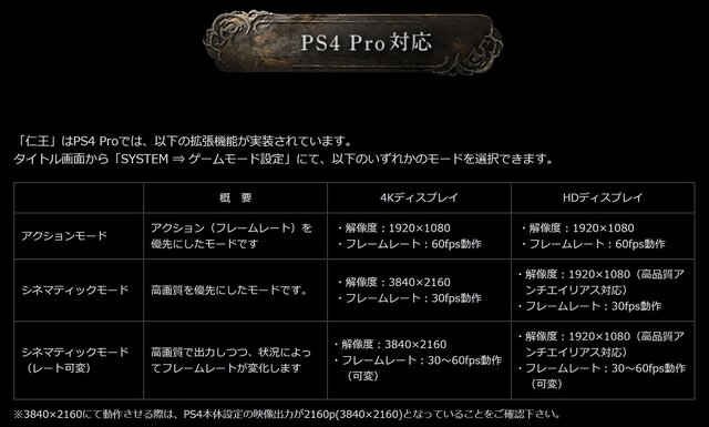 仁王 イベントムービー4k画質版が公開 Ps4 Proの対応情報が公式サイトに掲載 インサイド