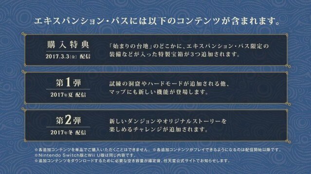 ゼルダの伝説 Bow 新ダンジョンやオリジナルストーリーを含む エキスパンション パス を発表 追加コンテンツはシリーズ初の試み インサイド